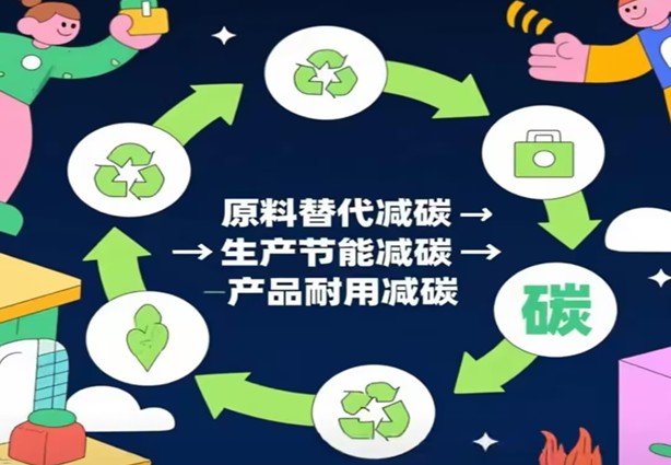 Терс көмүртектүү курулуш материалдарына баруучу жолдор Кош көмүртектүү стратегиянын алкагында